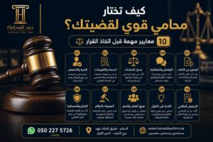مكتب حمد للمحاماة | 10 معايير مهمة قبل اتخاذ القرار