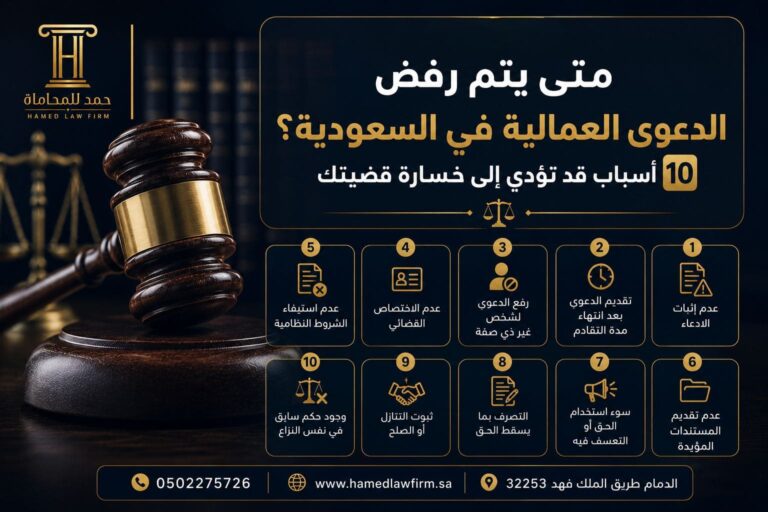 متى يتم رفض الدعوى العمالية في السعودية